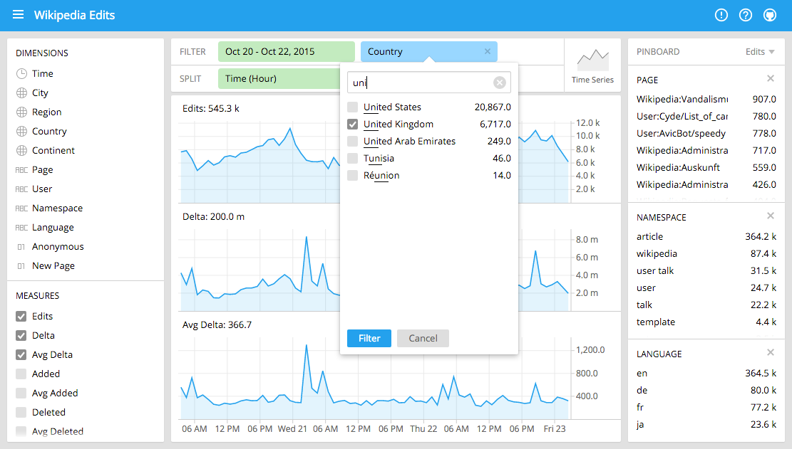 Pivot перевод на русский. Pivot UI. POSTGRESQL Pivot Table. Pivot wider r пример. Pivot перевод.