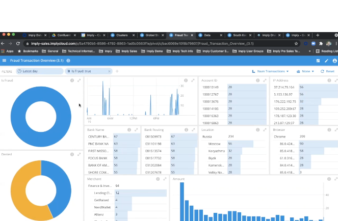 Confluent Cloud 연동하여 Imply로 실시간 데이터 분석 및 시각화