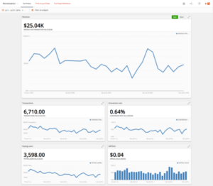 How GameAnalytics Provides Flexible Data Exploration with Imply - Imply